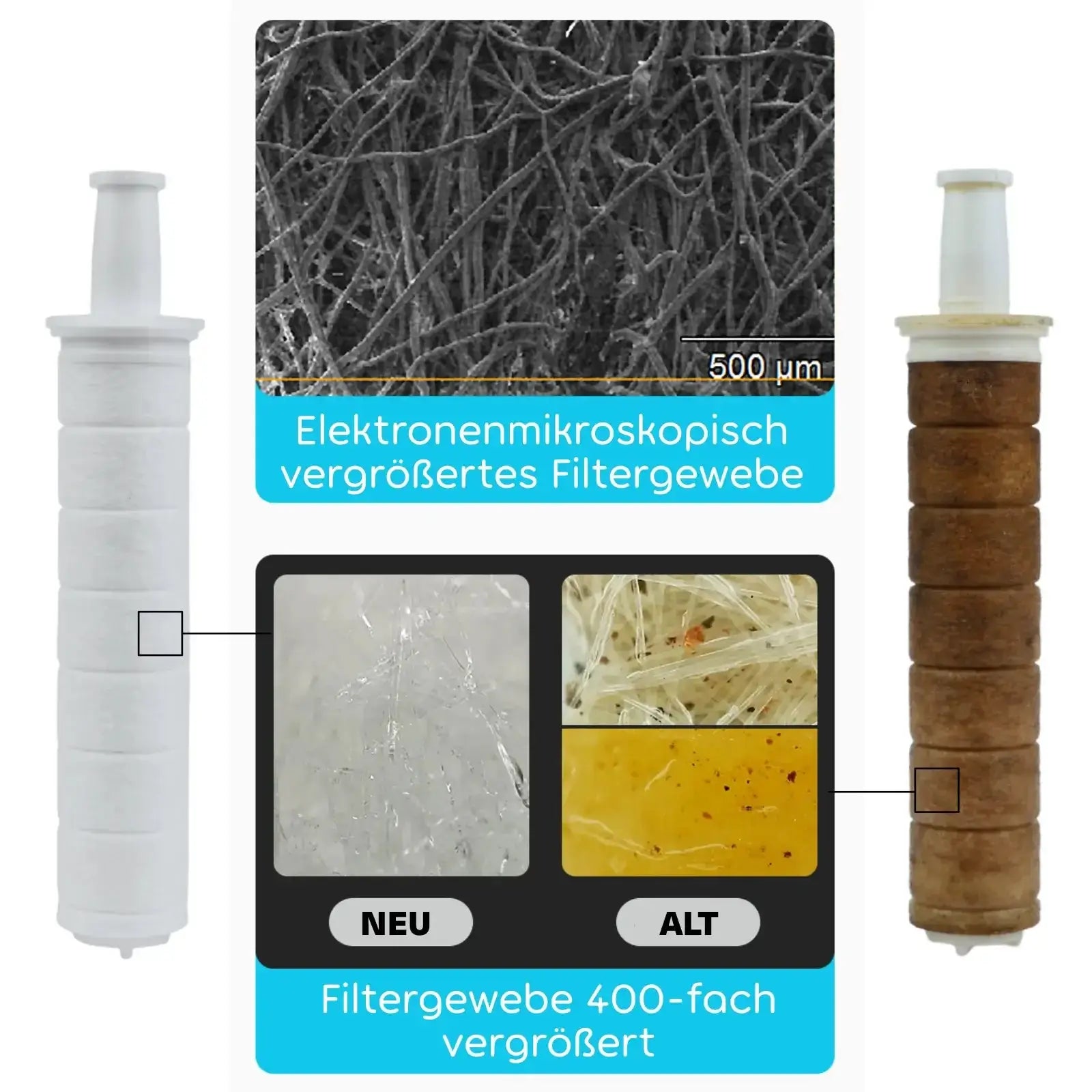 Mise en place du filtre à sédiments dans la pomme de douche PICKI NIKI